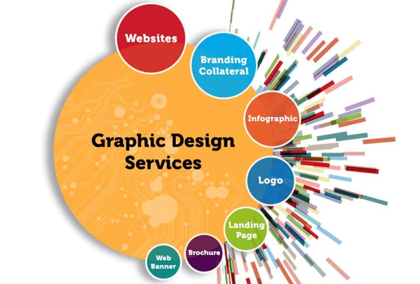 Graphics Design